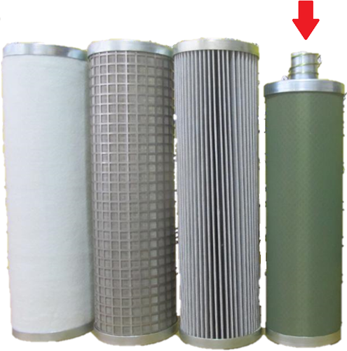 LP particle cartridge + stainless steel mesh & layer 3 micron synthetic fibre - size: L-3